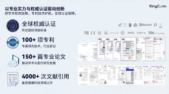 從實(shí)驗(yàn)室到全球市場：RingConn智能戒指如何重塑智能穿戴行業(yè)格局？