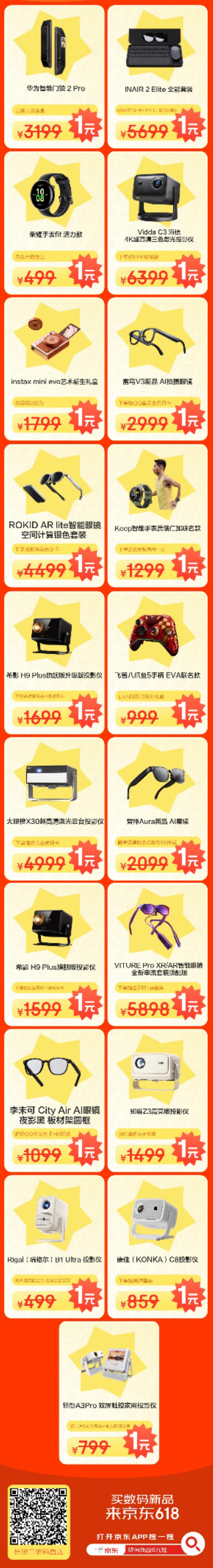 爆款尖貨1元到手 6月11日來京東618參與數(shù)碼新品1元抽