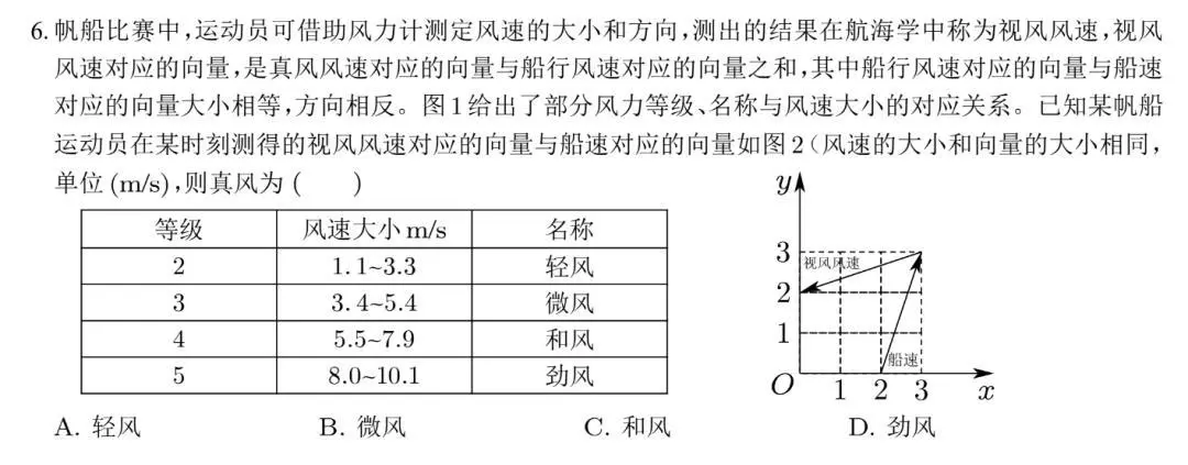 高考數(shù)學(xué)全卷重賽！一道題難倒所有大模型，新選手Gemini奪冠，豆包DeepSeek并列第二