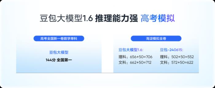 豆包大模型1.6發(fā)布！更強模型、更高性價比