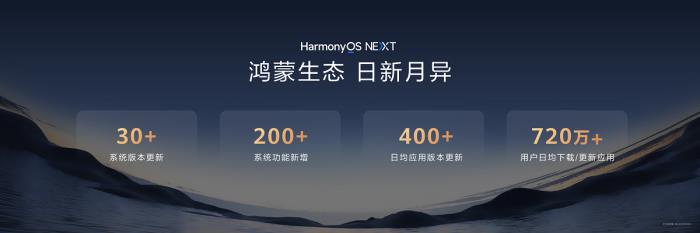 首款搭載HarmonyOS 5.1的手機(jī)華為Pura 80系列發(fā)布，鴻蒙生態(tài)體驗(yàn)全面躍升！