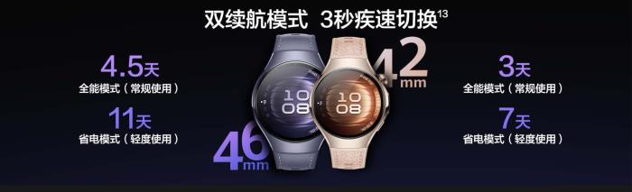 技術先鋒智慧先鋒HUAWEI WATCH 5，攜鴻蒙AI重塑智慧生活