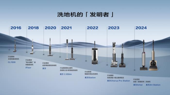 堅(jiān)守用戶(hù)價(jià)值創(chuàng)新，添可洗地機(jī)銷(xiāo)量銷(xiāo)額連續(xù)5年全國(guó)第一