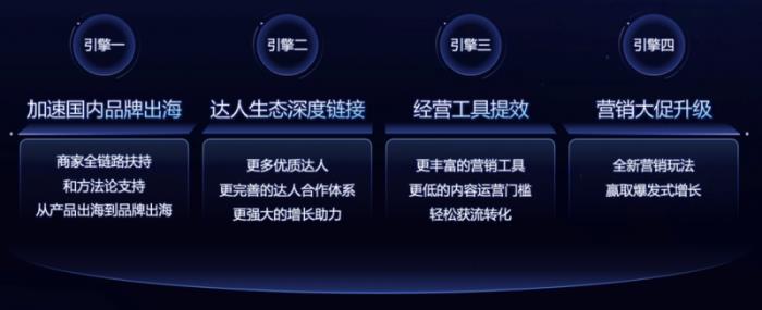卷不贏的618，中國商家在東南亞集體“回血”
