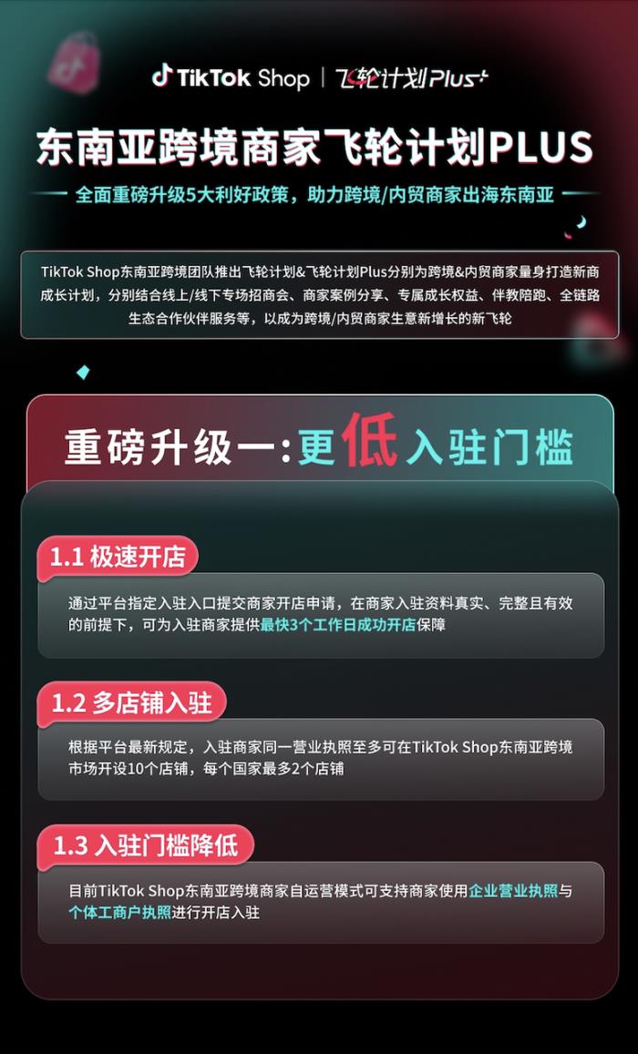 卷不贏的618，中國商家在東南亞集體“回血”