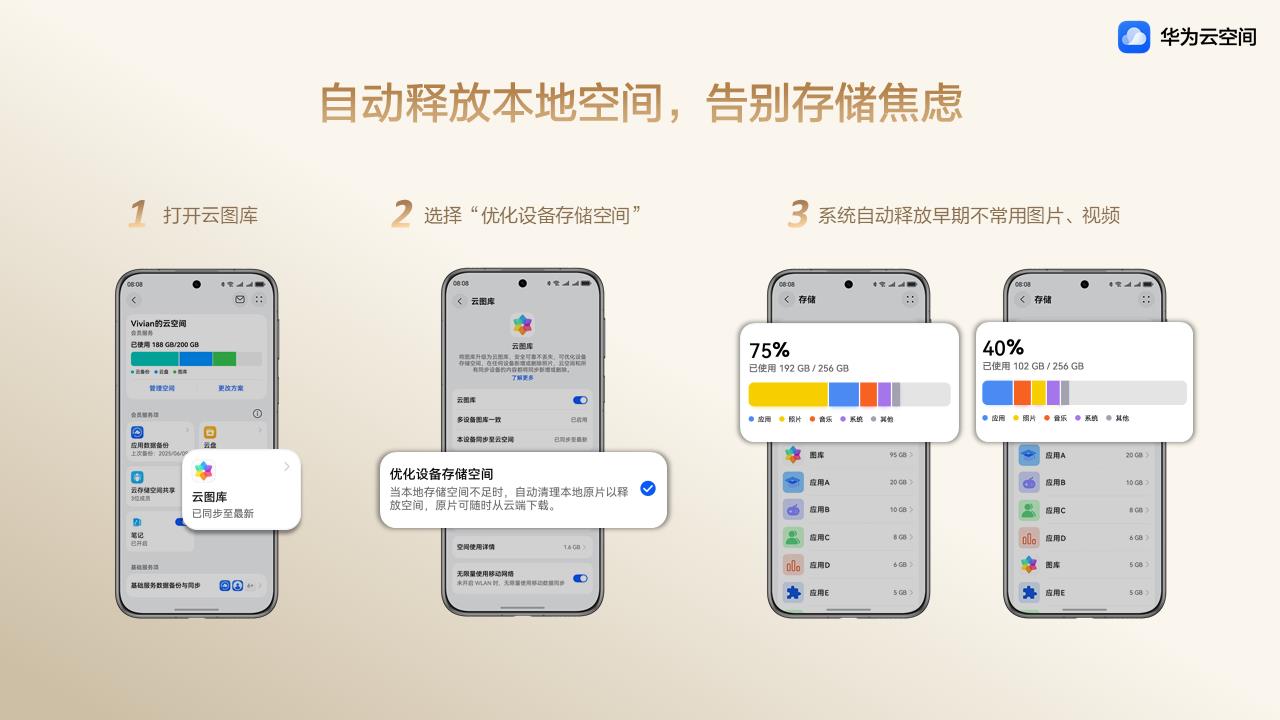 華為Pura 80系列正式發(fā)售，華為云空間珍藏每一個“出色”瞬間