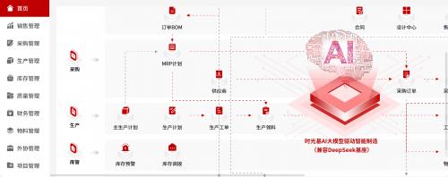AI釘鐺智造生產(chǎn)ERP入選工信局小輕快準(zhǔn)產(chǎn)品，加速中小制造企業(yè)數(shù)智飛躍
