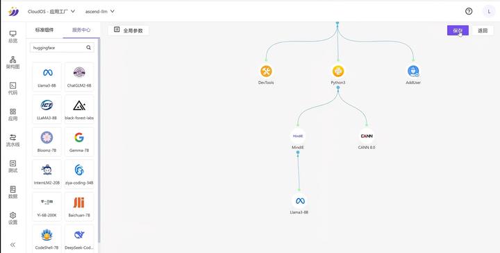 TitanIDE智算版：一鍵開啟云端AI算法開發(fā)環(huán)境