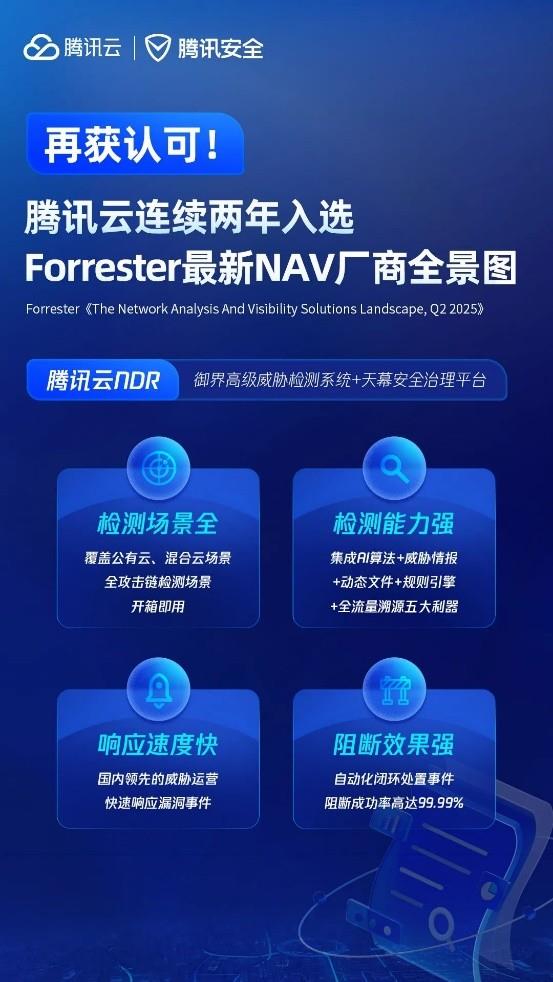 再獲認(rèn)可！騰訊云憑借NDR入選Forrester最新研報(bào)