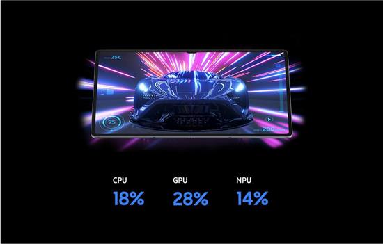 四大旗艦體驗加持 三星Galaxy Tab S10系列618熱銷中