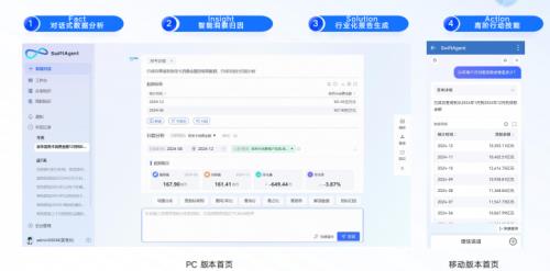 數(shù)勢科技憑SwiftAgent獲評 IDC「數(shù)據(jù)管理分析與生成式AI」中國代表廠商