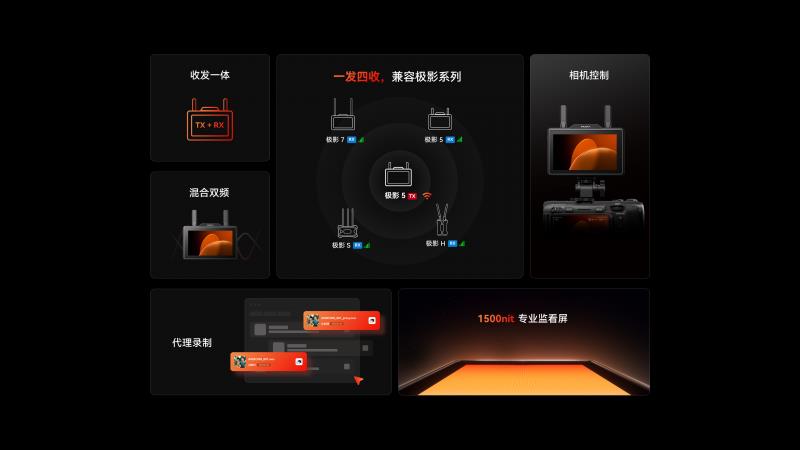 猛瑪攜全新極影生態(tài)，支持FIRST訓練營青年電影創(chuàng)作