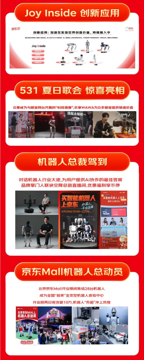線上線下火爆出圈 京東618推動智能機(jī)器人加速走向廣闊市場