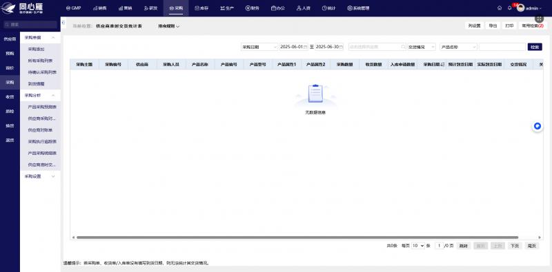 庫存 “零積壓” 與 “零斷供”：同心雁 S-ERP 動(dòng)態(tài)預(yù)警機(jī)制破解醫(yī)療器械供應(yīng)鏈困局