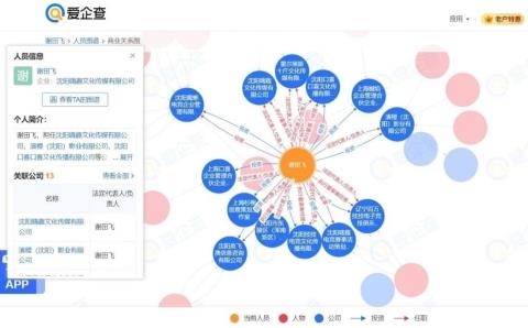 夏至來吃瓜，愛企查帶你揭秘2025年上半年熱瓜背后的商業(yè)版圖！
