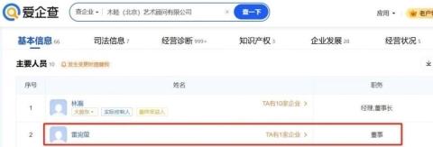 夏至來吃瓜，愛企查帶你揭秘2025年上半年熱瓜背后的商業(yè)版圖！