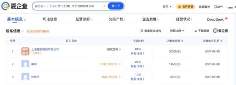 夏至來吃瓜，愛企查帶你揭秘2025年上半年熱瓜背后的商業(yè)版圖！