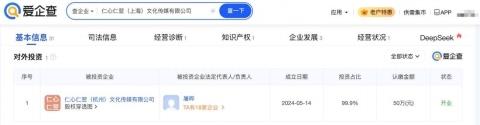 夏至來吃瓜，愛企查帶你揭秘2025年上半年熱瓜背后的商業(yè)版圖！