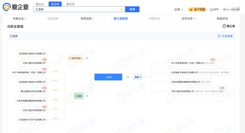 夏至來吃瓜，愛企查帶你揭秘2025年上半年熱瓜背后的商業(yè)版圖！