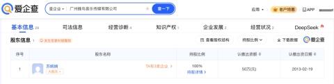 夏至來吃瓜，愛企查帶你揭秘2025年上半年熱瓜背后的商業(yè)版圖！