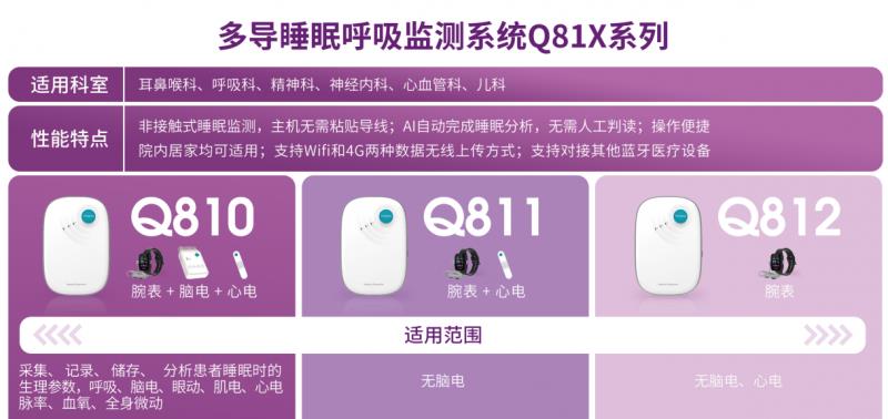 兒童腺樣體面容防控新方案：清雷科技創(chuàng)新醫(yī)療器械守護(hù)黃金睡眠