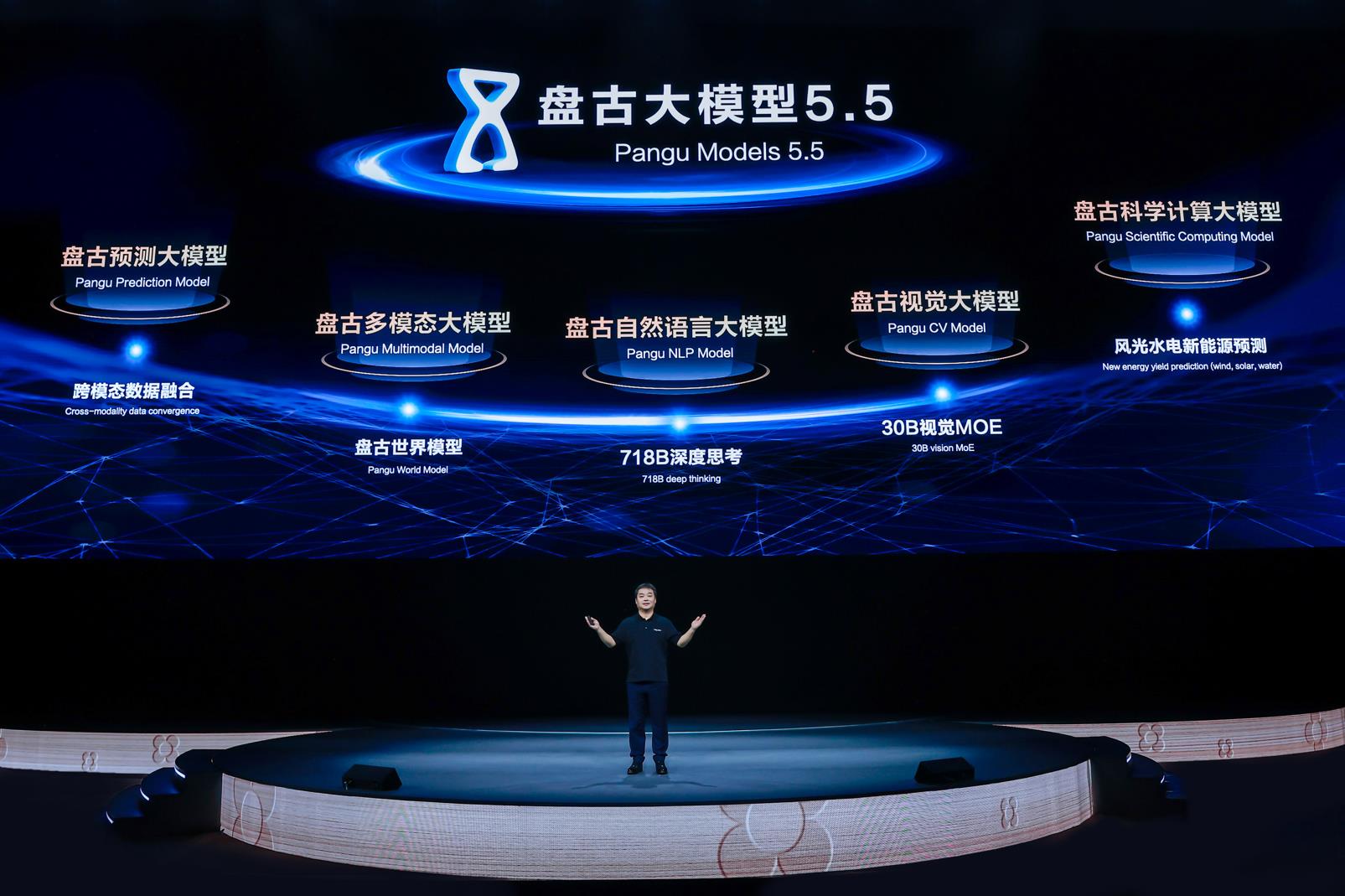 華為云發(fā)布盤古大模型5.5，宣布新一代昇騰AI云服務(wù)上線，成就行業(yè)AI先鋒