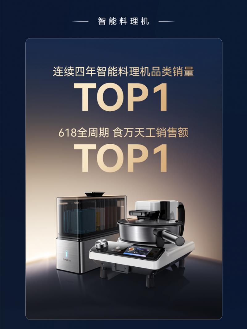 添可618戰(zhàn)報(bào)出爐：洗地機(jī)全平臺(tái)銷量銷額TOP1