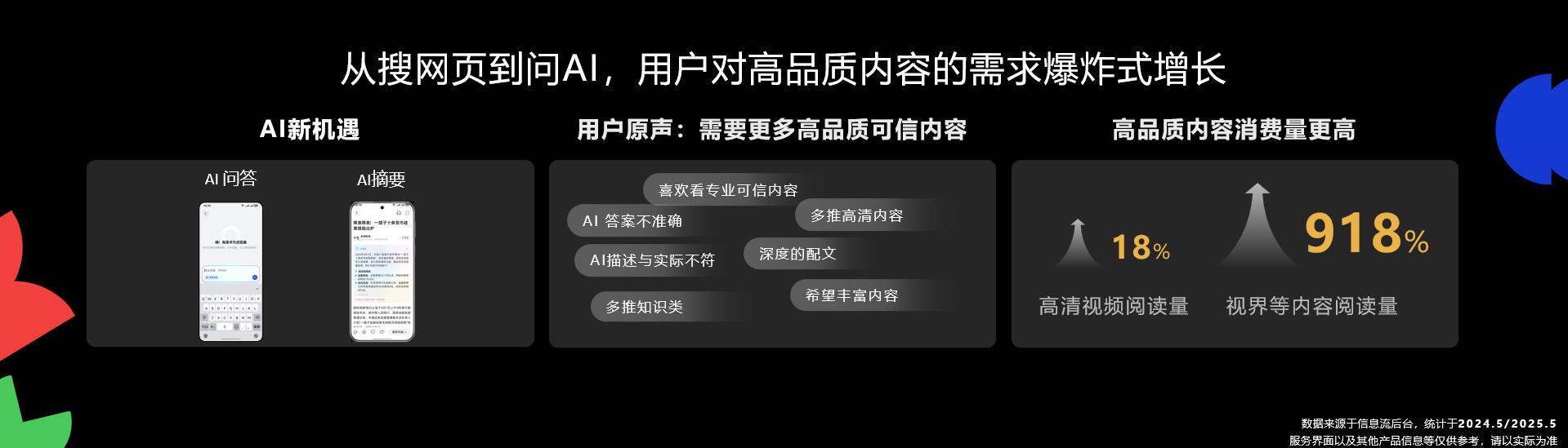 華為開發(fā)者大會(huì)2025: 華為瀏覽器戰(zhàn)略升級(jí) AI賦能共建鴻蒙內(nèi)容生態(tài)