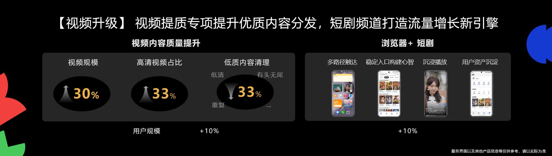 華為開發(fā)者大會(huì)2025: 華為瀏覽器戰(zhàn)略升級(jí) AI賦能共建鴻蒙內(nèi)容生態(tài)