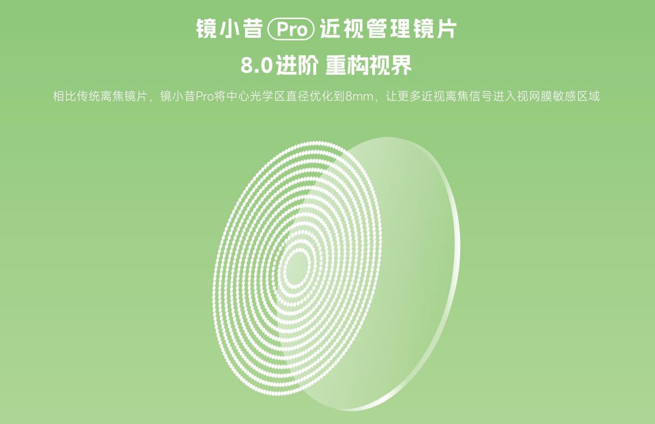 鏡小昔 Pro：引領(lǐng)微透鏡近視離焦技術(shù)進(jìn)入 8.0 時(shí)代