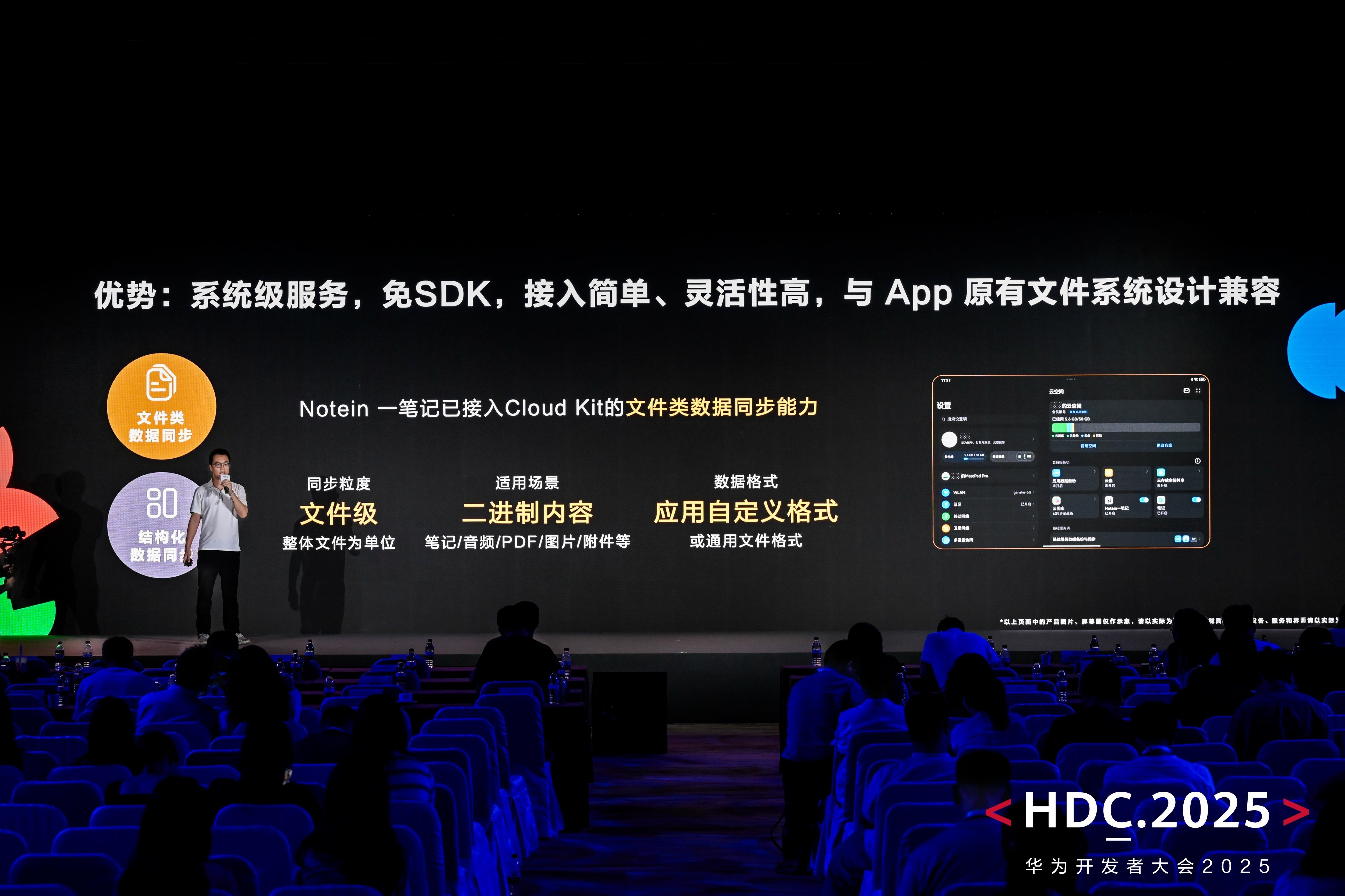 開箱即用，華為云空間Cloud Kit助力開發(fā)者高效設(shè)計鴻蒙應(yīng)用