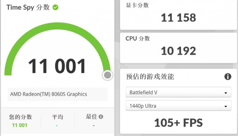 “跟上AI時(shí)代”？不，我就是時(shí)代！磐鐳YO1 AMD銳龍AI Max+395桌面AI超算中心