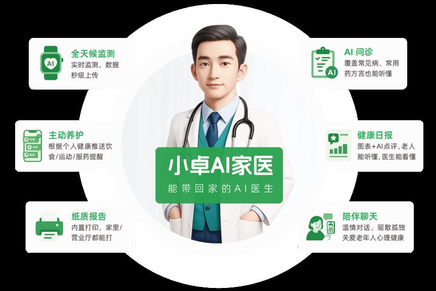 福田發(fā)布19款AI硬核產品，達成千萬級訂單，成果亮眼！