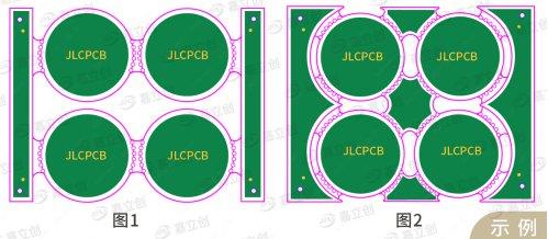 高多層 PCB 拼板如何影響信號(hào)完整性？資深 Layout 工程師的 6 條建議