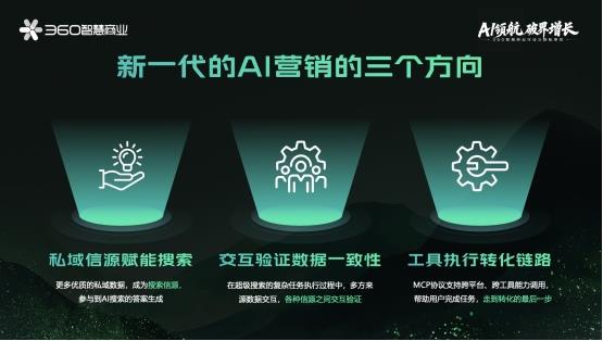 360智慧商業(yè)行業(yè)三部客戶私享會(huì):安全底座+AI賦能+PC生態(tài),驅(qū)動(dòng)增長新飛輪