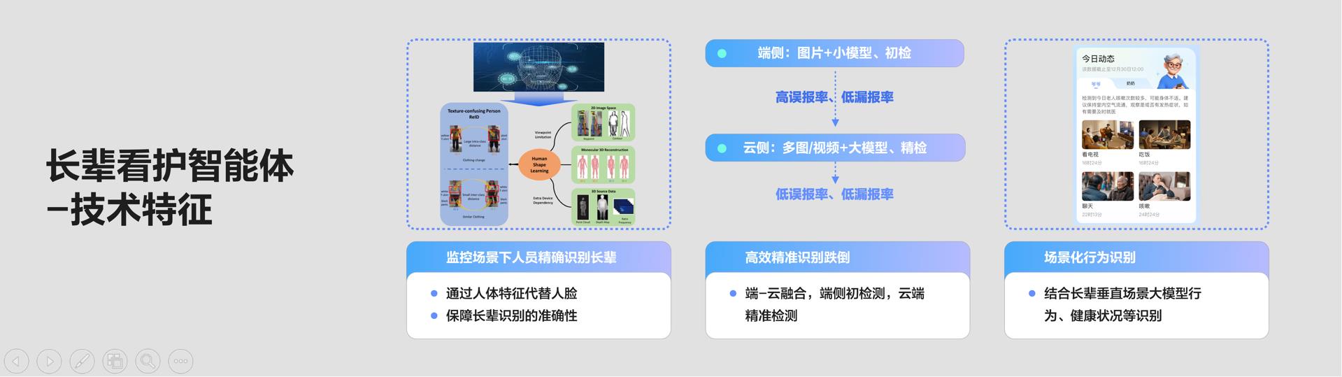 螢石EZVIZ HomePlay OS全棧開放再升級(jí) 釋放碎片化AI場景生產(chǎn)力