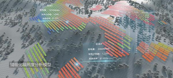 AI驅(qū)動，陽光新能源iSolarSim 2.0仿真軟件引領(lǐng)光伏智能評估新時代！