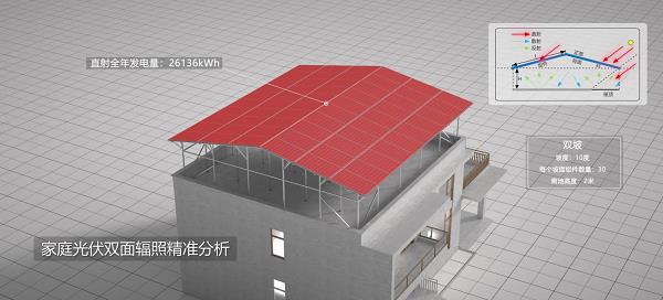 AI驅(qū)動，陽光新能源iSolarSim 2.0仿真軟件引領(lǐng)光伏智能評估新時代！