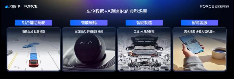 火山引擎AICC機密計算，助力蔚來智能時代數據安全