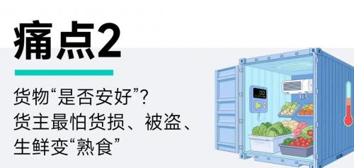 破解跨境運(yùn)輸5大痛點(diǎn)，運(yùn)輸安全看得見