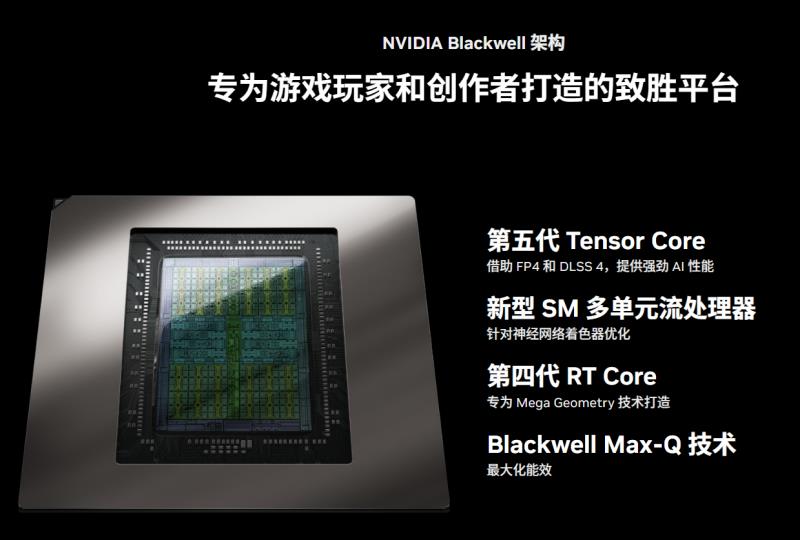 暑假電競開黑首選，RTX? 5060加持ROG魔霸9 星云屏2.0卓越視效