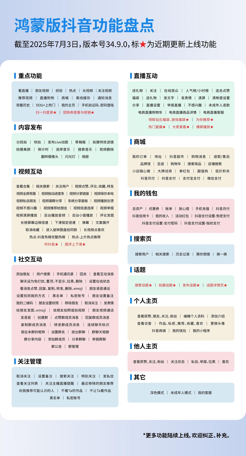 鴻蒙版抖音重磅更新，支持團(tuán)購(gòu)訂單核銷、掃一掃登錄，直播更完善