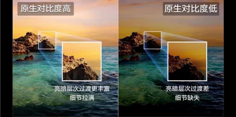 從萬元配置到千元普及， TCL T6L Pro以領(lǐng)先技術(shù)帶來越級體驗