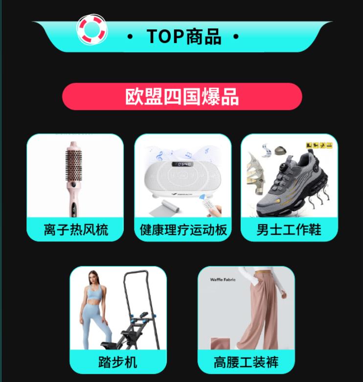 TikTok Shop歐洲夏促圓滿收官單日最高爆發(fā)超200%，美區(qū)年中促又迎開(kāi)門(mén)紅