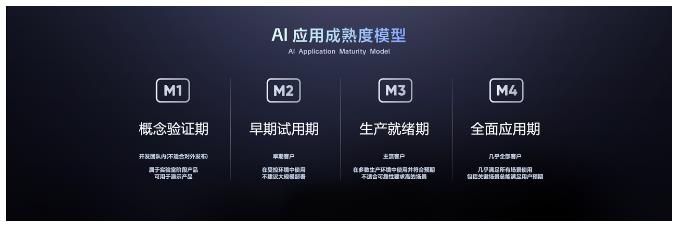 飛書(shū)發(fā)布知識(shí)問(wèn)答等多款A(yù)I產(chǎn)品 讓企業(yè)擁有懂自己的“豆包”