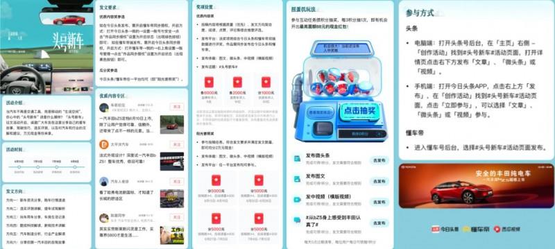 今日頭條「頭號(hào)新車」X一汽豐田bZ5：科學(xué)引爆方法論構(gòu)建車企營(yíng)銷新范式