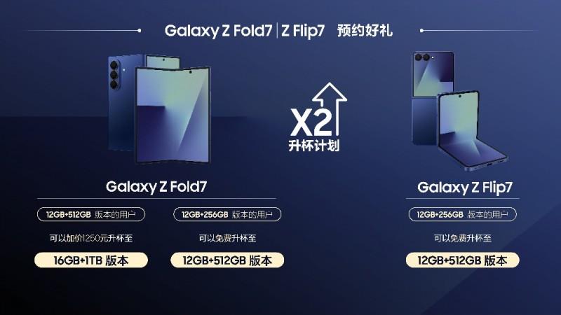便攜設計 強悍功能 三星Galaxy新品攜創(chuàng)新成果齊亮相