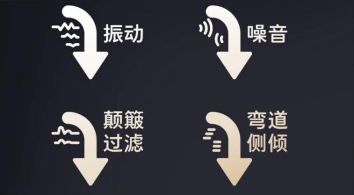 WEY高山兼顧舒適與操控性，給用戶“不妥協(xié)”的產(chǎn)品體驗(yàn)