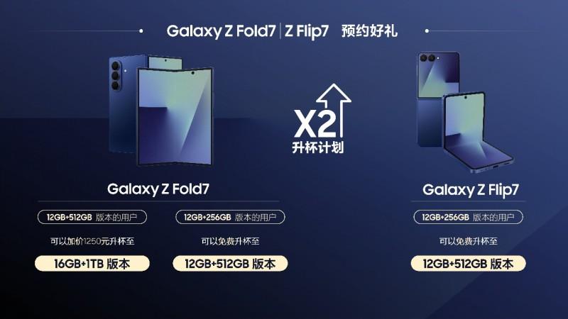 預約可享驚喜好禮！讓三星Galaxy Z Flip7成為你的掌間時尚新寵