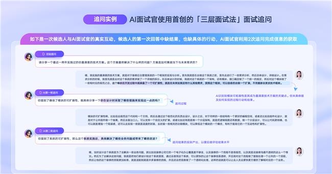 北森AI面試官榮獲國家發(fā)明專利